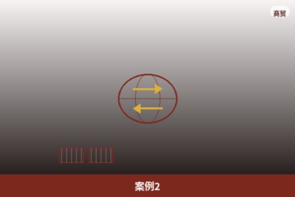 跨区域项目
